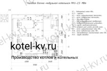 Чертежи газовой модульной котельной 2.5 МВт с ГВС
